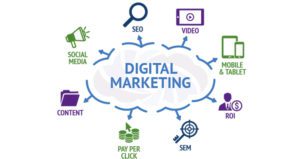 Digital-marketing