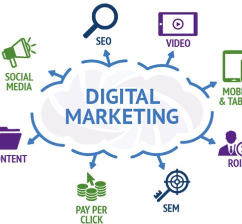 Digital-marketing