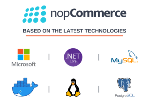 nopCommerce - ASP.NET Open-source Ecommerce
