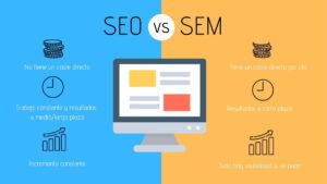 What is SEO and SEM?