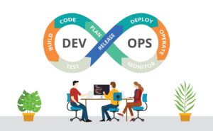 Exploring DevOps Culture